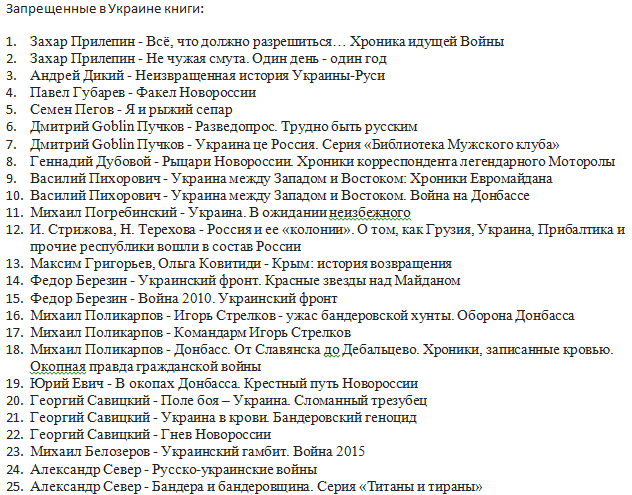 запрещенные-книги-украина